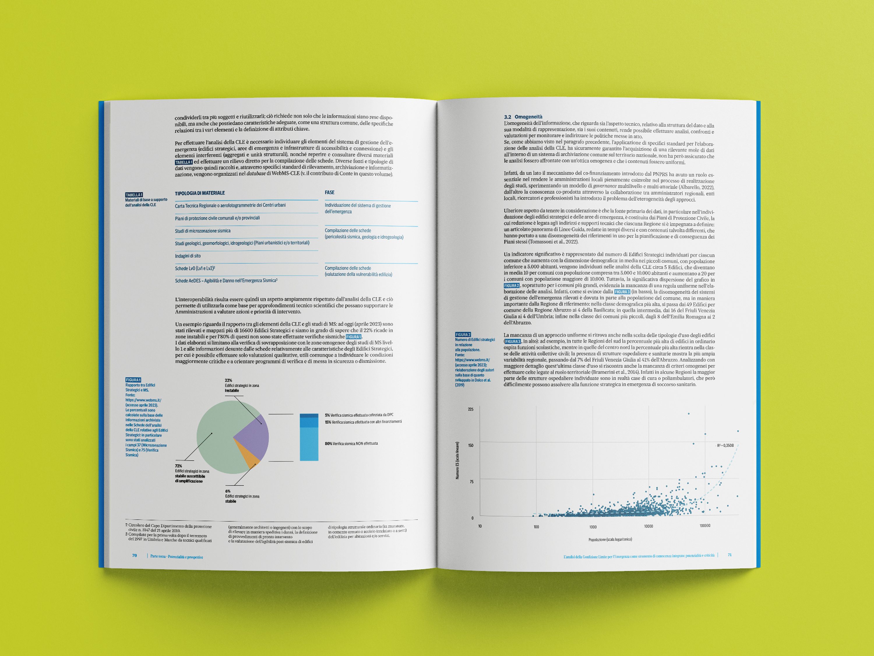 Collana BookMs CNR edizioni A dieci anni dall'istituzione dell'analisi della Condizione Limite per l'emergenza: strategie, ricadute e futuri possibili 